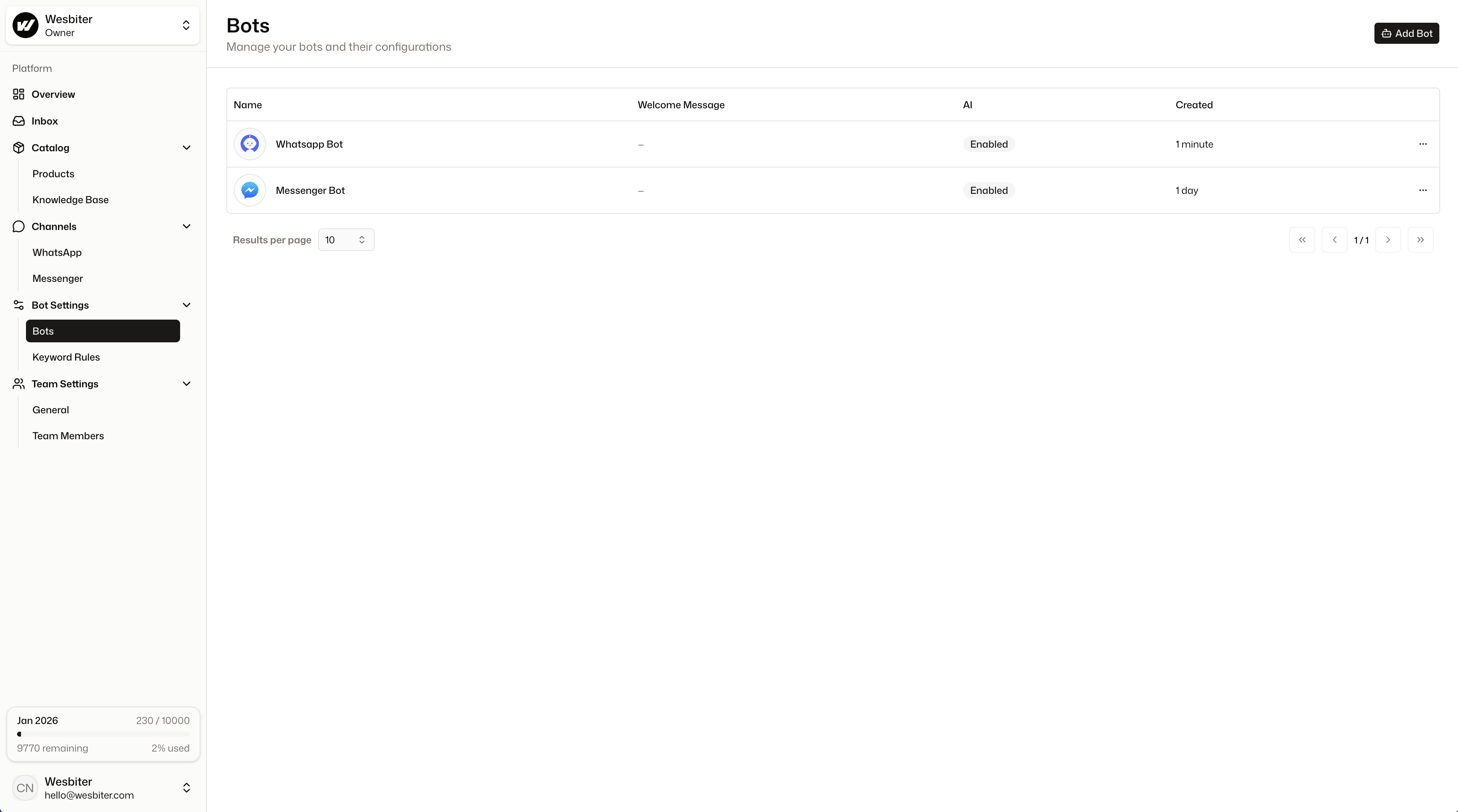 Multi-bot management dashboard in Wesbiter
